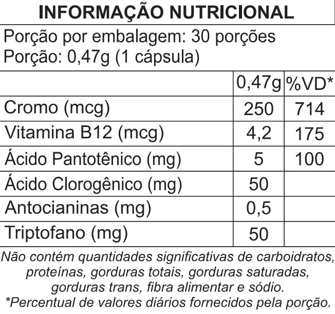 Informações Nutricional